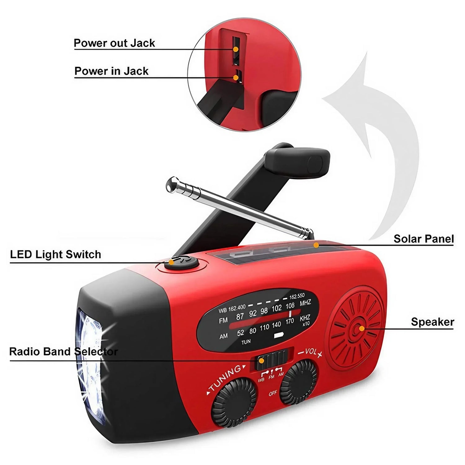 Multifunctional FM Radio Outdoor Emergency Hand-Crank Generator Solar Mobile Phone Charging Lighting Table Lamp